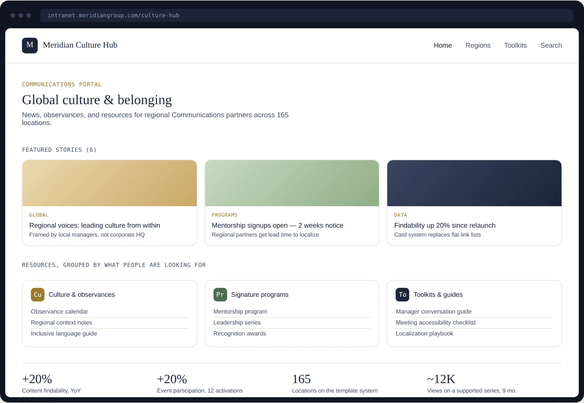 Anonymized Global Intranet Redesign after-state mockup with grouped resources