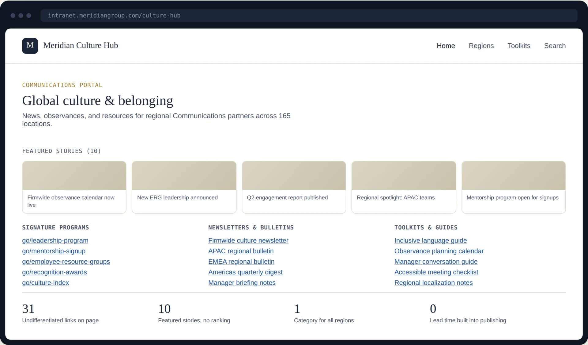 Anonymized intranet before-state mockup showing long link lists